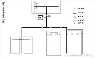 納米級(jí)技術(shù) 開(kāi)啟水產(chǎn)養(yǎng)殖高效過(guò)濾新篇章